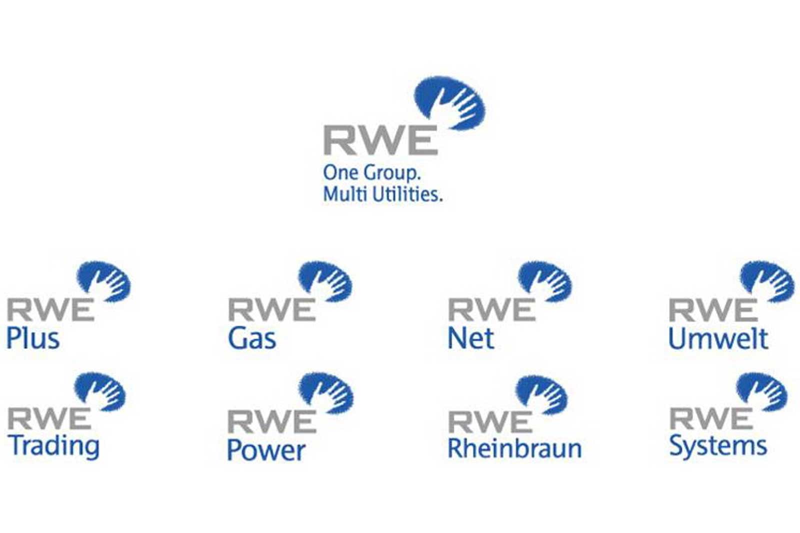 New structure of the RWE Group, 1990